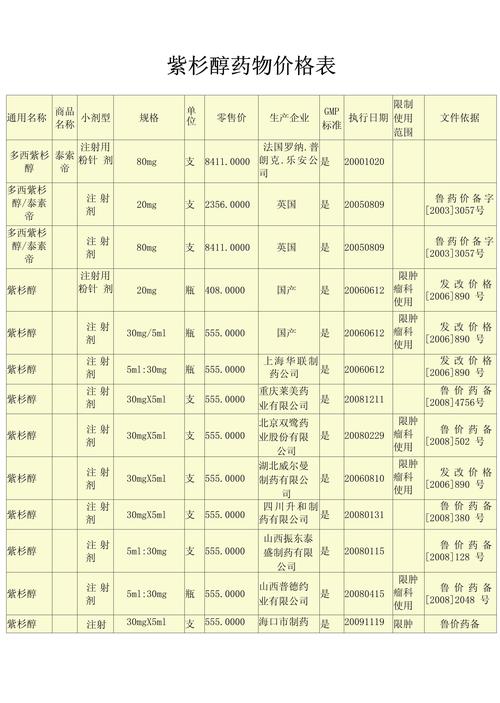 恒宝印度药品直购网选购指南：从价格到品质的全方位解析