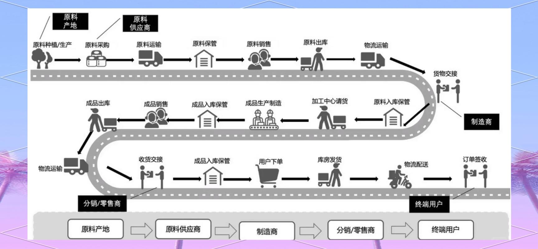 恒宝印度必利劲真假辨别：5个关键细节让你不再踩坑