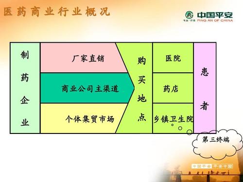 恒宝印度希爱力购买渠道在哪？小白必看的正规获取指南