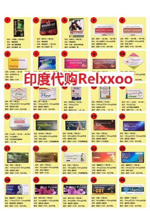 恒宝印度双效片效果真相：张工吃了三天后的惊人变化
